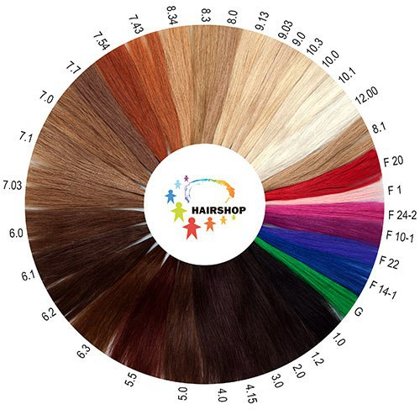 Афрокосички, африканские косички, зизи, плетение косичек, зи зи